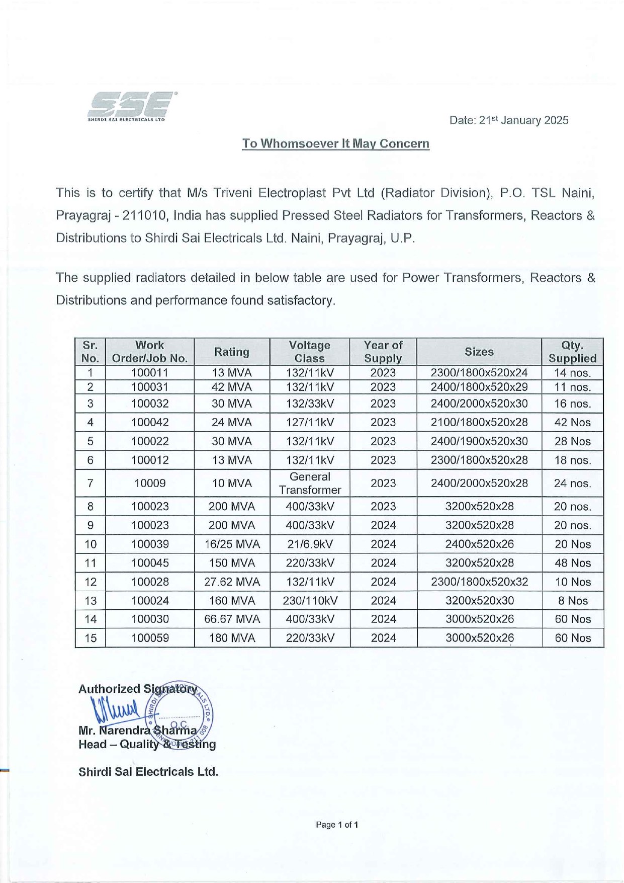 Shirdi Sai Electricals performance letter